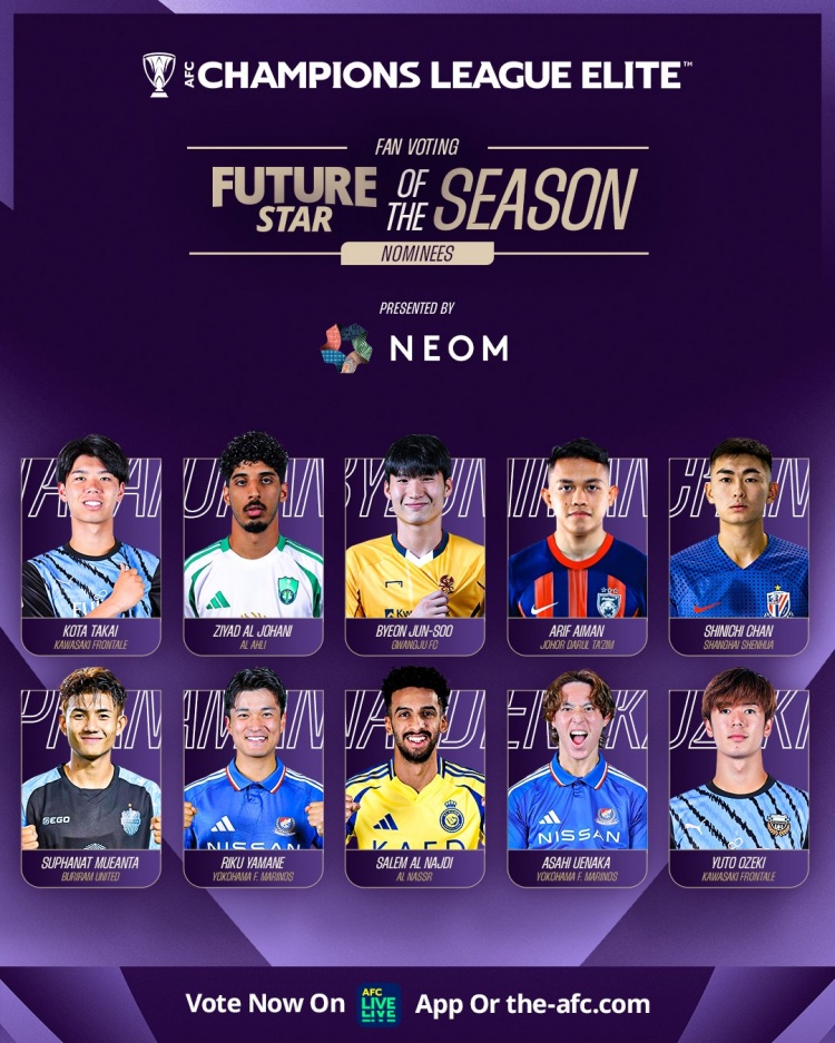 亞冠精英聯(lián)賽最佳年輕球員候選：陳晉一在列，東亞區(qū)8人入圍