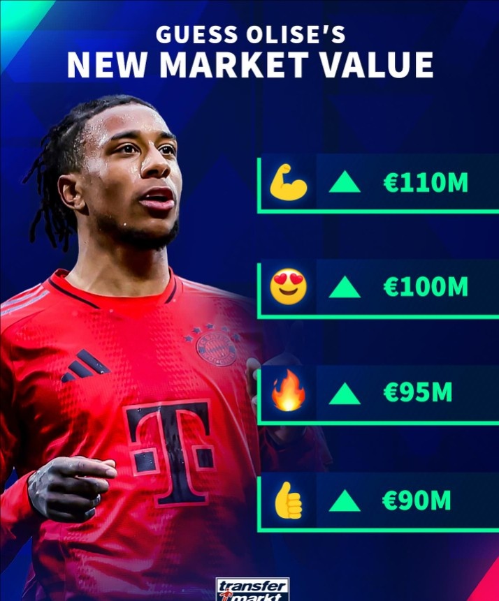 德轉(zhuǎn)預(yù)熱奧利塞最新身價：9000萬、9500萬、1億或1.1億歐