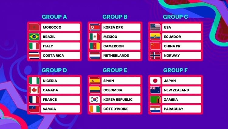 U17女足世界杯分組揭曉：中國(guó)女足與美國(guó)、厄瓜多爾、挪威同組