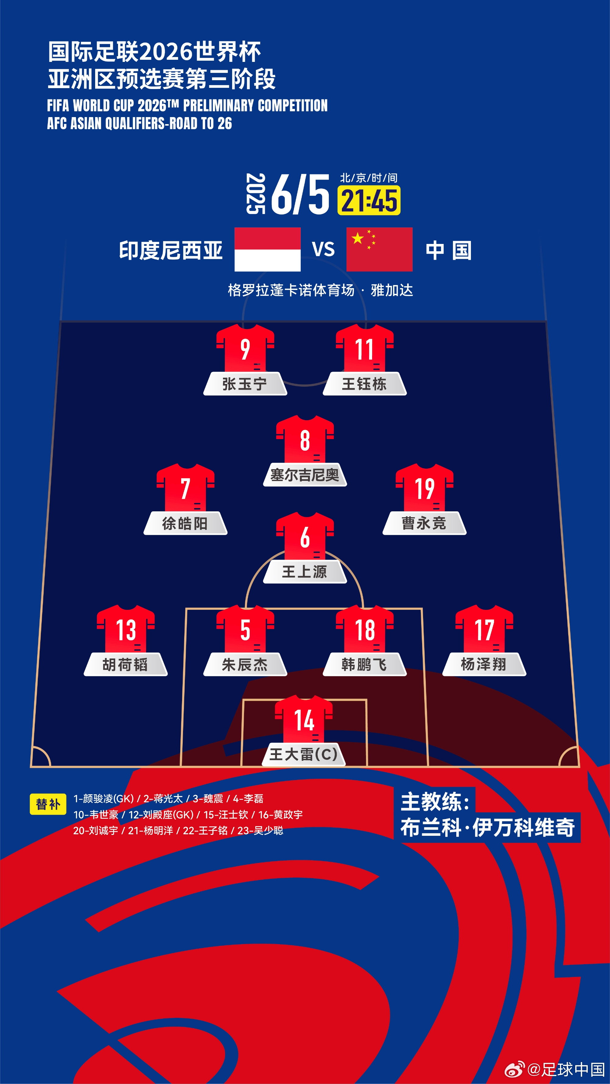 國足首發(fā)11人俱樂部分布：申花、國安各3人 蓉城2人其余3隊各1人