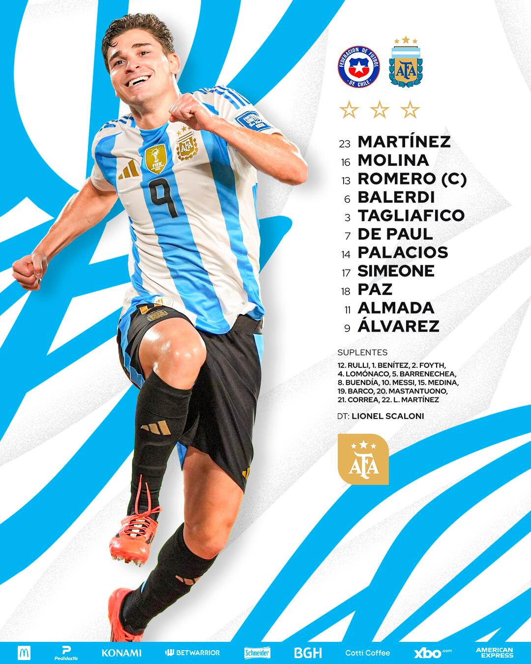 智利vs阿根廷首發(fā)：梅西回歸替補(bǔ)，小蜘蛛先發(fā)搭檔尼科-帕斯