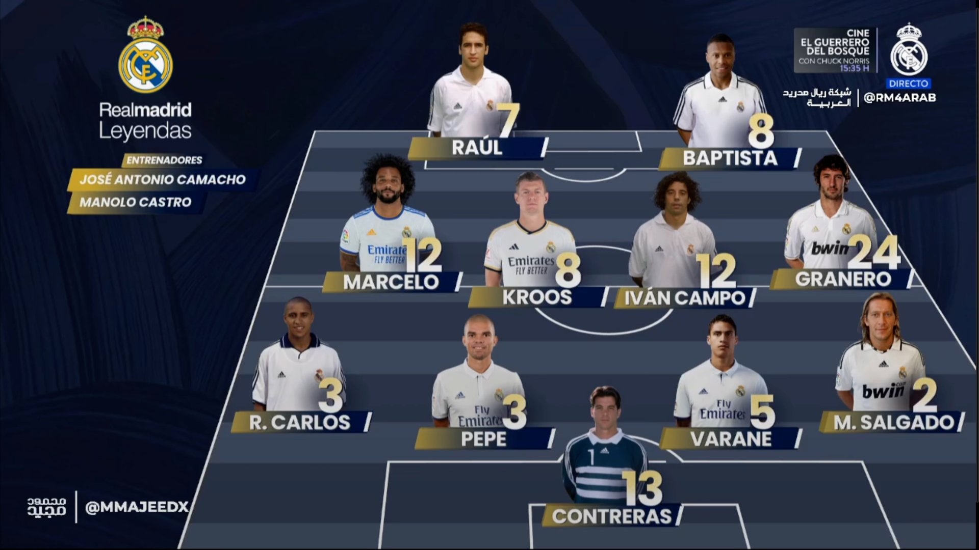 超豪華??皇馬傳奇賽首發(fā)：勞爾&克羅斯領(lǐng)銜 卡洛斯+馬塞洛左路