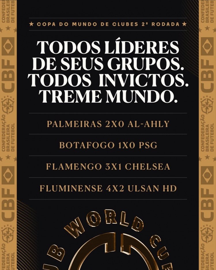 巴西足協(xié)曬本國(guó)球隊(duì)世俱杯戰(zhàn)績(jī)：第二輪全勝，四支球隊(duì)皆小組頭名