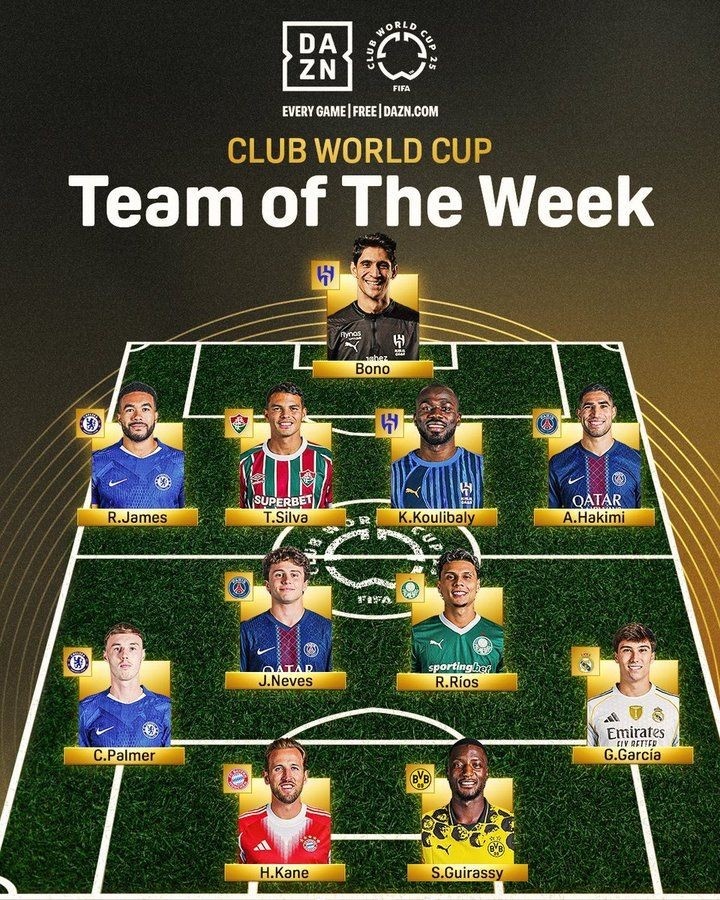 世俱杯本周最佳陣：皇馬小將貢薩洛入選，凱恩、內(nèi)維斯在列