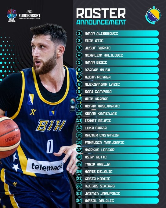 弩機(jī)&加爾扎領(lǐng)銜波黑歐錦賽24人名單 月底和中國(guó)男籃打兩場(chǎng)熱身