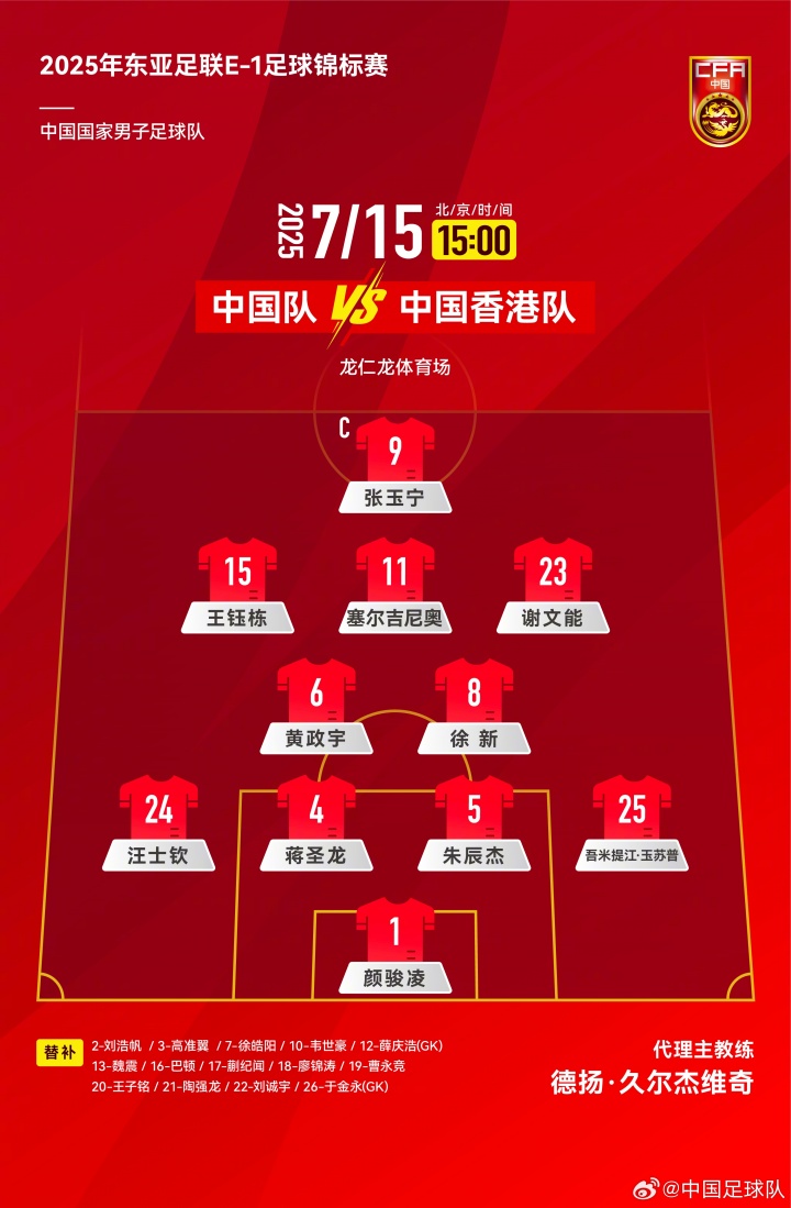 國(guó)足官方首發(fā)陣型：4231，塞鳥前腰，張玉寧突前，黃政宇徐新后腰