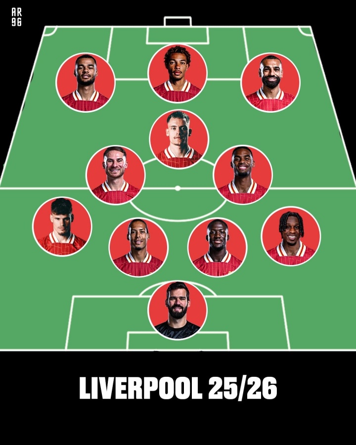 成色如何？利物浦新賽季潛在首發(fā)：四新援在列 鋒線?；倏送磺? 
                                         class=