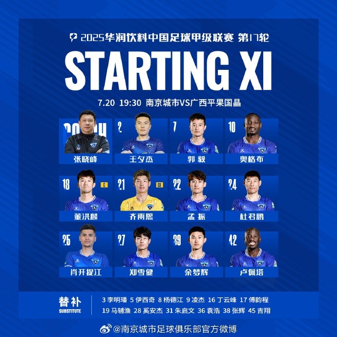 南京城市VS廣西平果國晶 首發(fā)名單出爐