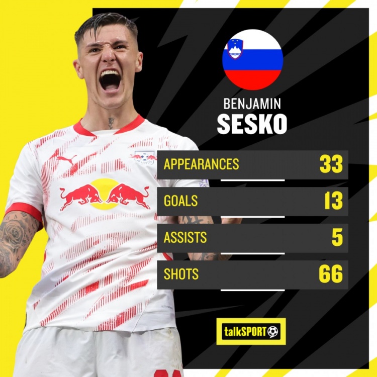 英媒：塞斯科轉(zhuǎn)會(huì)費(fèi)預(yù)計(jì)接近7000萬(wàn)歐，紐卡擔(dān)心被曼聯(lián)再次截胡