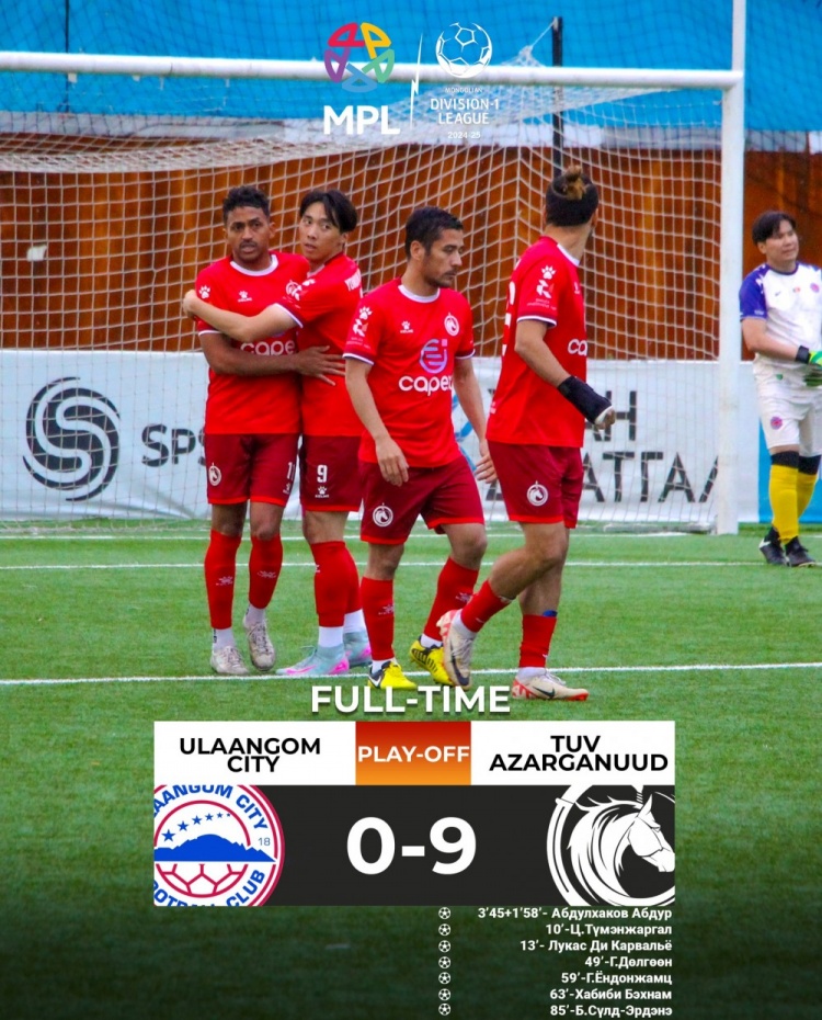 你沒看錯！蒙古超級聯(lián)賽球隊27場丟156球，最終仍然保級成功