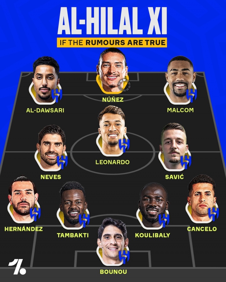 這咋玩？亞冠無外援限制 新月首發(fā)9外援：努涅斯、特奧坎塞洛....