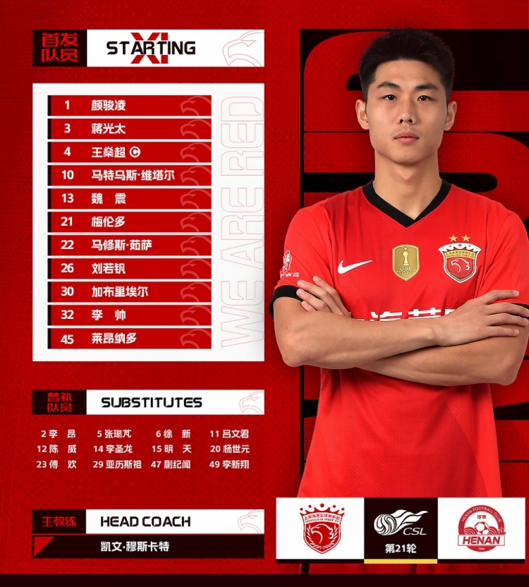 中超聯(lián)賽第21輪上海海港vs河南俱樂(lè)部酒祖杜康，今日首發(fā)名單