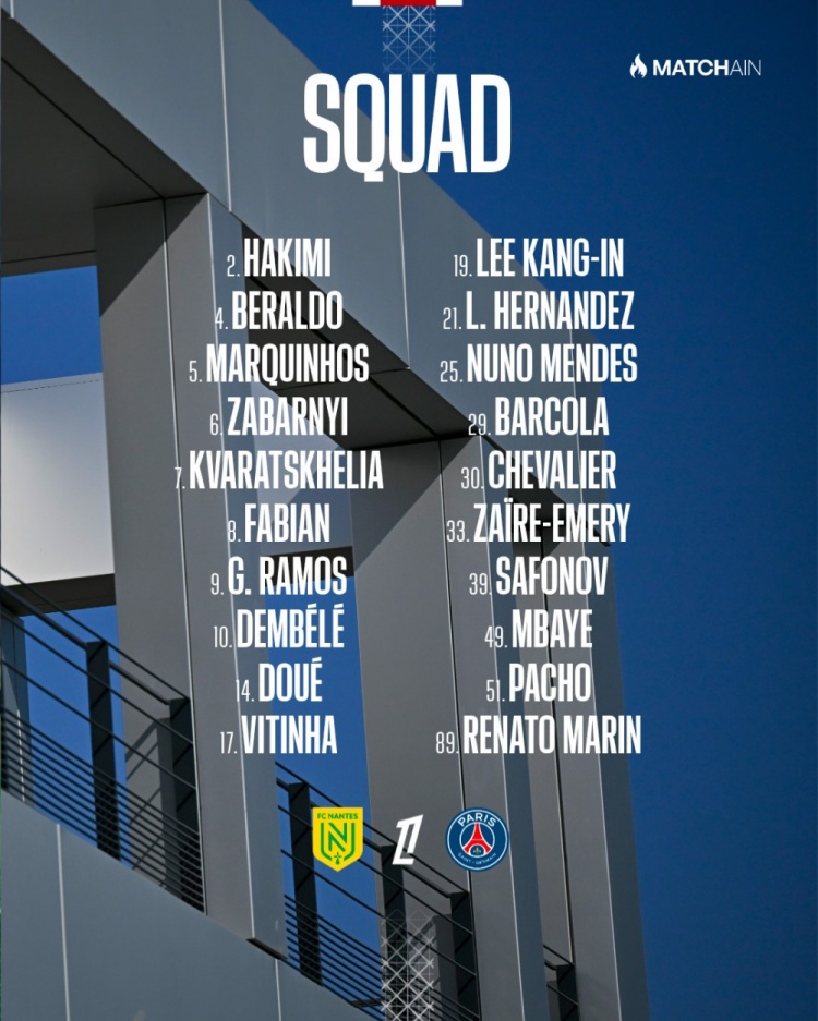 巴黎客戰(zhàn)南特大名單：多納魯馬缺席，新援舍瓦利耶在列