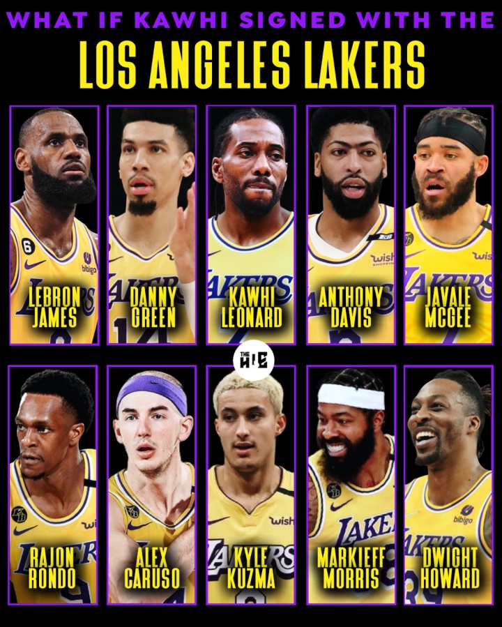 ??美媒：如果2019年小卡和湖人簽約 那這個陣容什么水平？