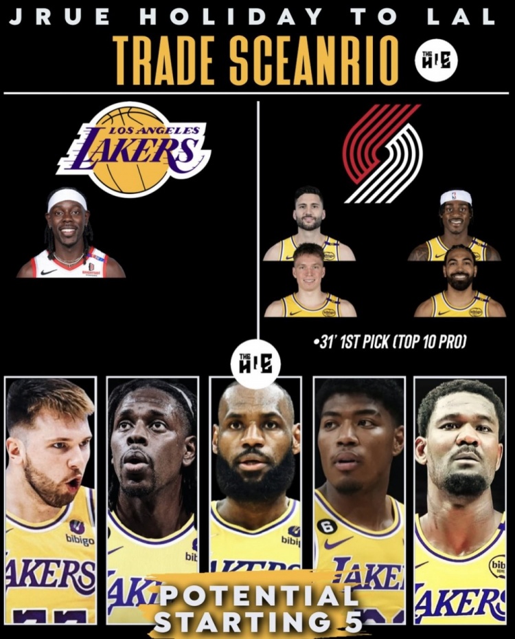 美媒模擬交易：湖人得到霍勒迪 送出克萊伯+克內(nèi)克特+文森特+首輪