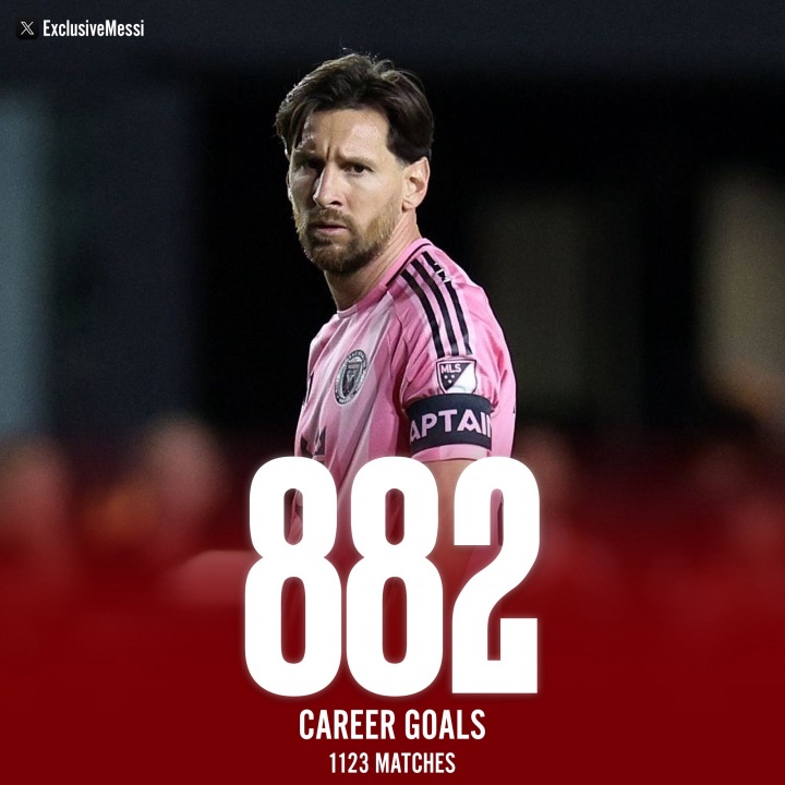 倒計時！38歲梅西882球391助，距離900球+400助僅差18球9助