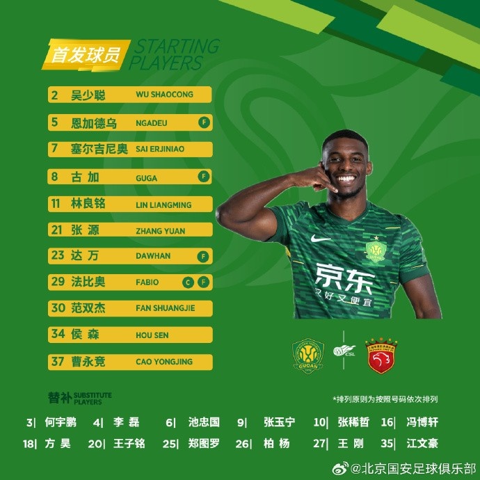 ?? 強(qiáng)強(qiáng)對(duì)話！北京國(guó)安今日首發(fā)