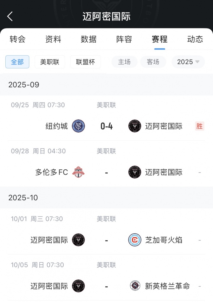 兩連客！邁阿密下場比賽間隔不足67小時(shí)，還需奔赴加拿大