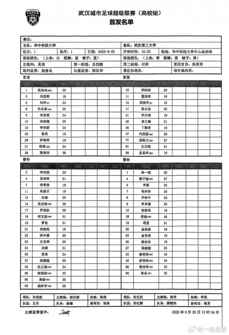 “漢超”高校組揭幕戰(zhàn)，38歲蒿俊閔代表華中科技大學首發(fā)
