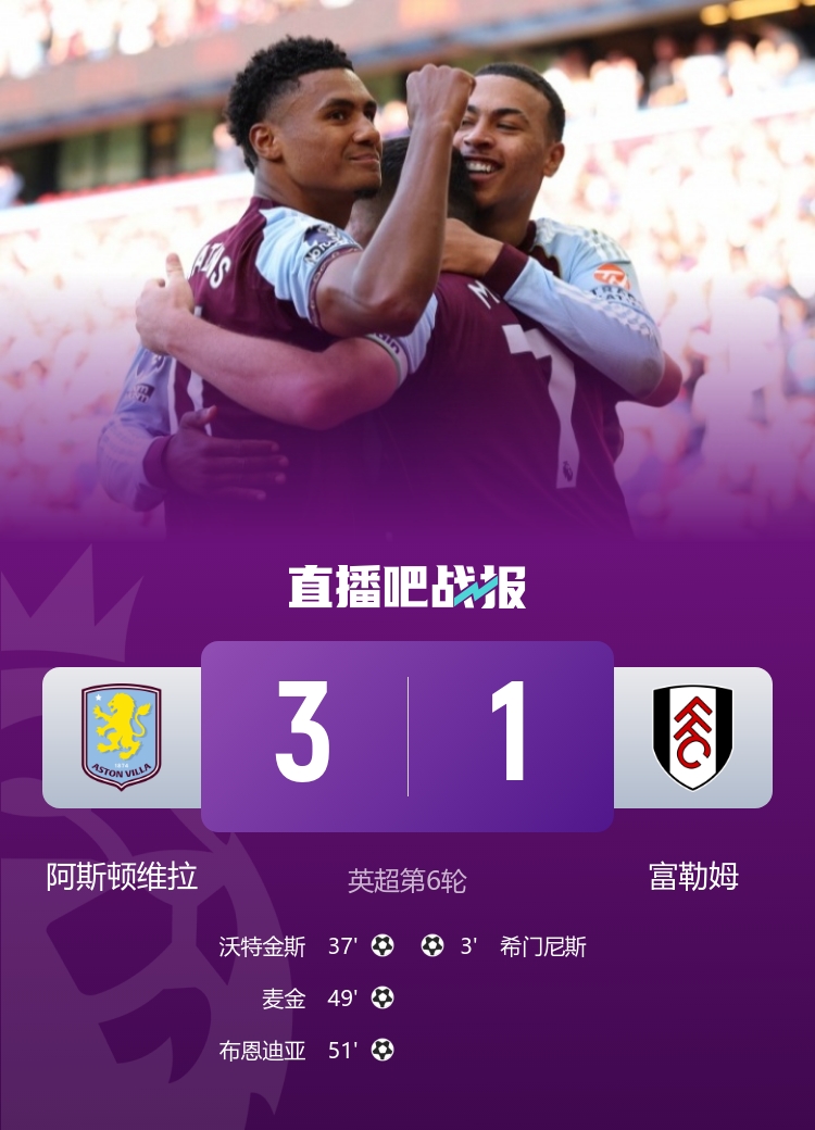 英超首勝！維拉3-1逆轉(zhuǎn)富勒姆 沃特金斯賽季首球卡什手球未判點(diǎn)