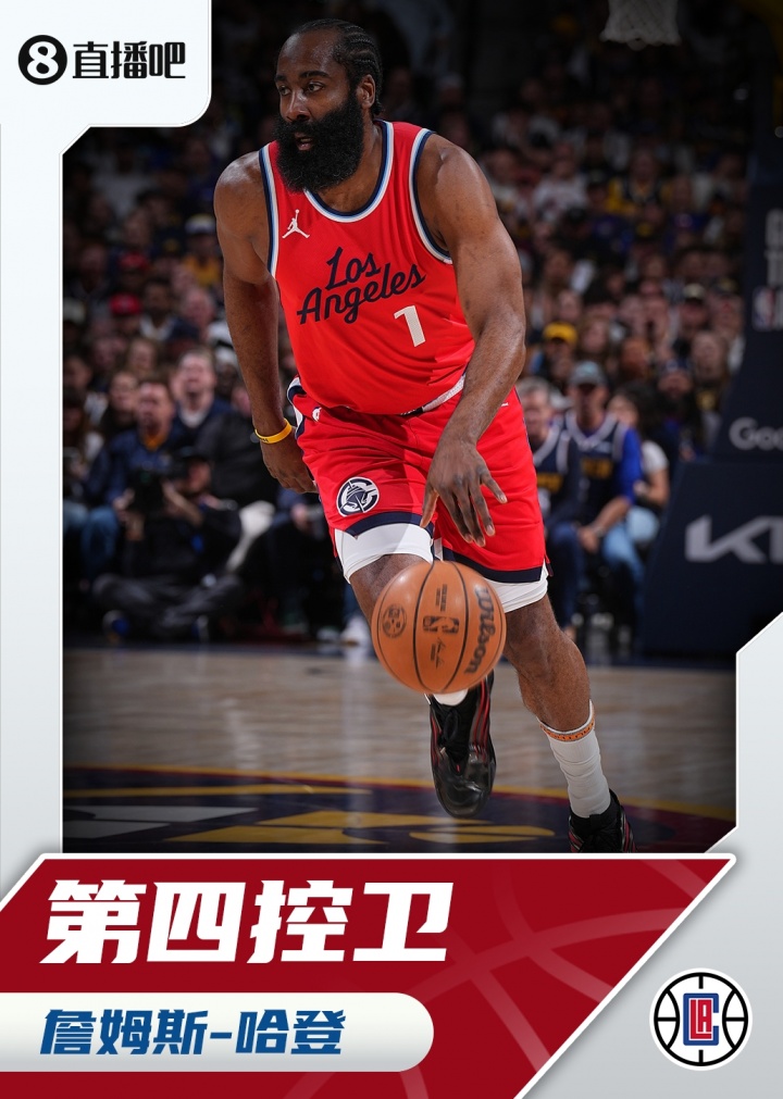 『吧友評(píng)選』??NBA新賽季第四控衛(wèi)：詹姆斯-哈登！