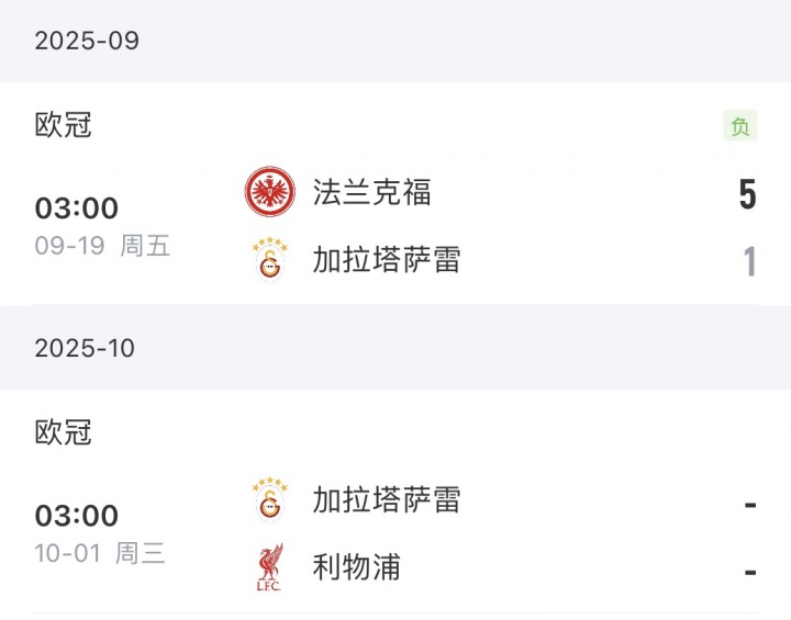 將戰(zhàn)利物浦！加拉塔薩雷土超7場全勝，歐冠上輪慘敗+18場輸了12場