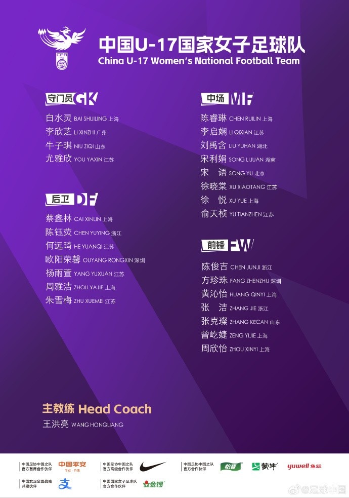 u17女足行程：10月1日赴摩洛哥、10月14日開始參加U17女足世界杯